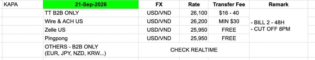Official Kapa Rate Table